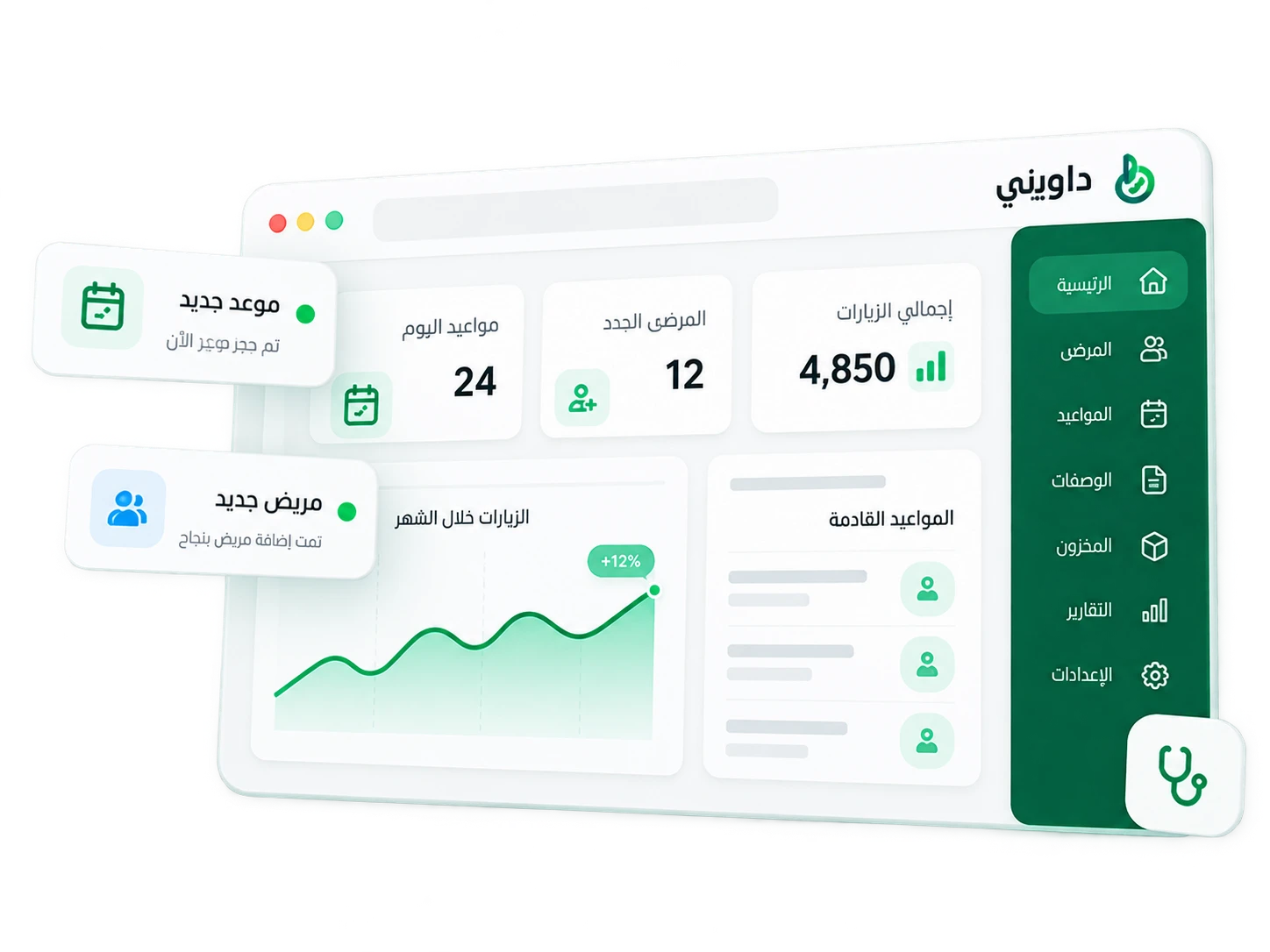 لوحة تحكم داويني لمقدمي الخدمة